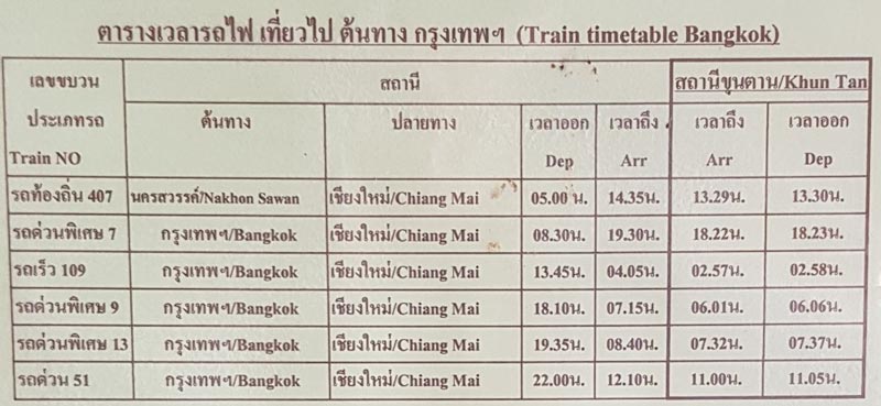 Zugfahrplan Bangkok nach Khun Tan