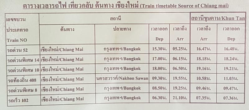 Zugfahrplan von Chiang Mai nach Khun Tan